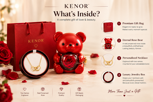 KENOR™ Evermore Personalized with two names